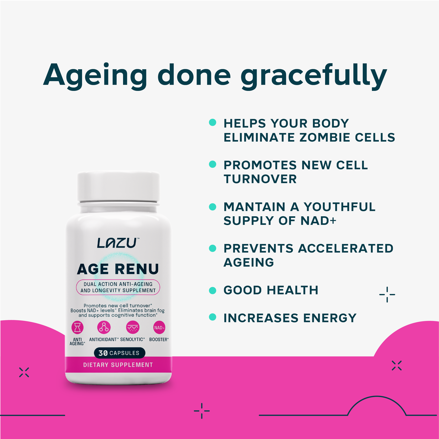 LAZU AGE RENU - Dual action Anti-ageing and longevity supplement