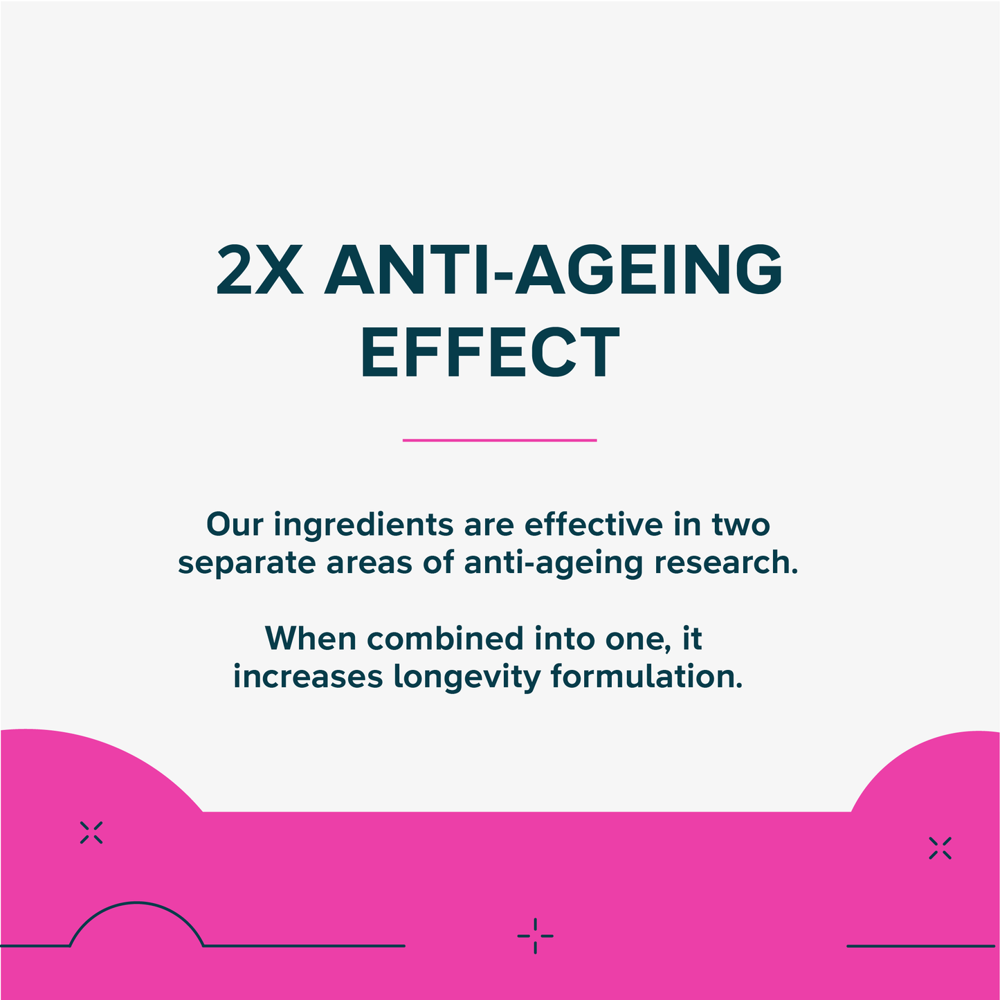 LAZU AGE RENU - Dual action Anti-ageing and longevity supplement